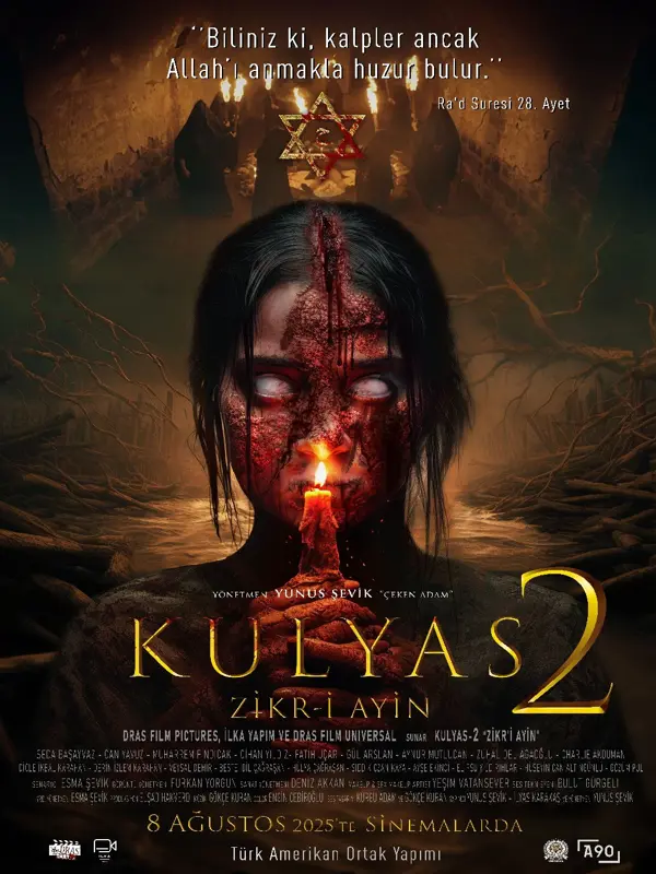 Kulyas 2 : Zikr-i Ayin